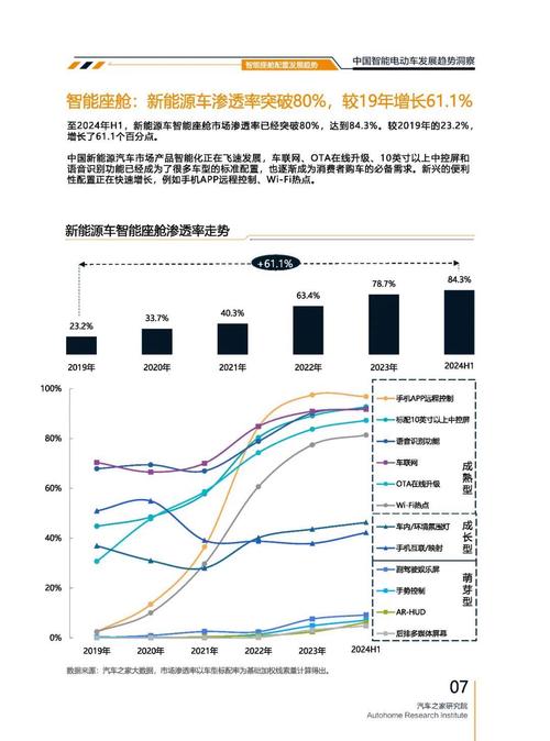 东莞276起亚对未来市场的预测，名爵汽车品牌文化的传播